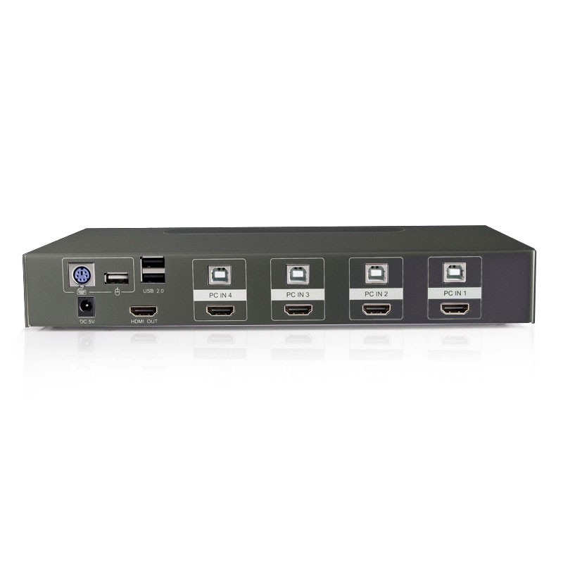 Commutateur à 4 ports avec connexions HDMI et USB