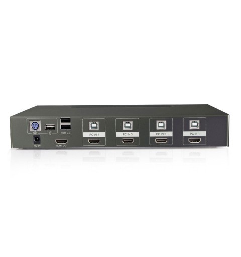 Commutateur à 4 ports avec connexions HDMI et USB